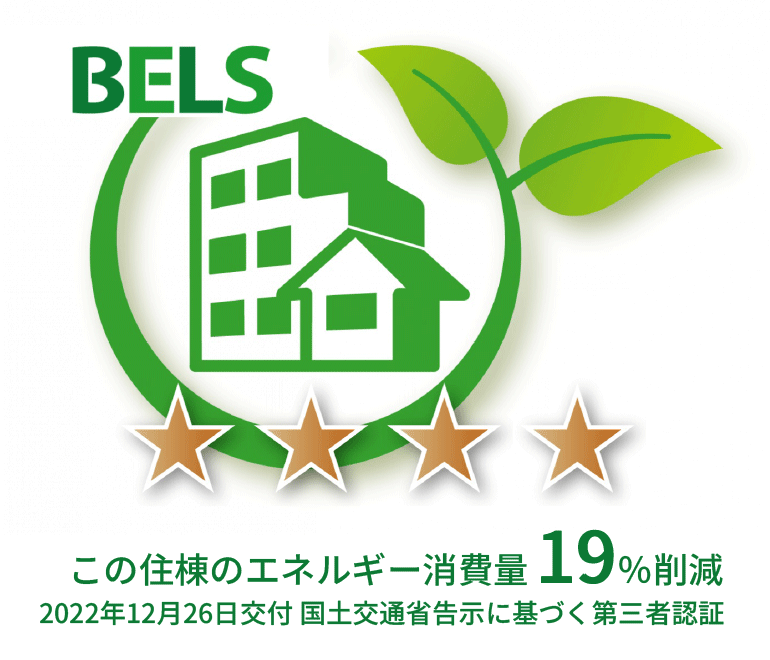 4-star certification (★★★★)